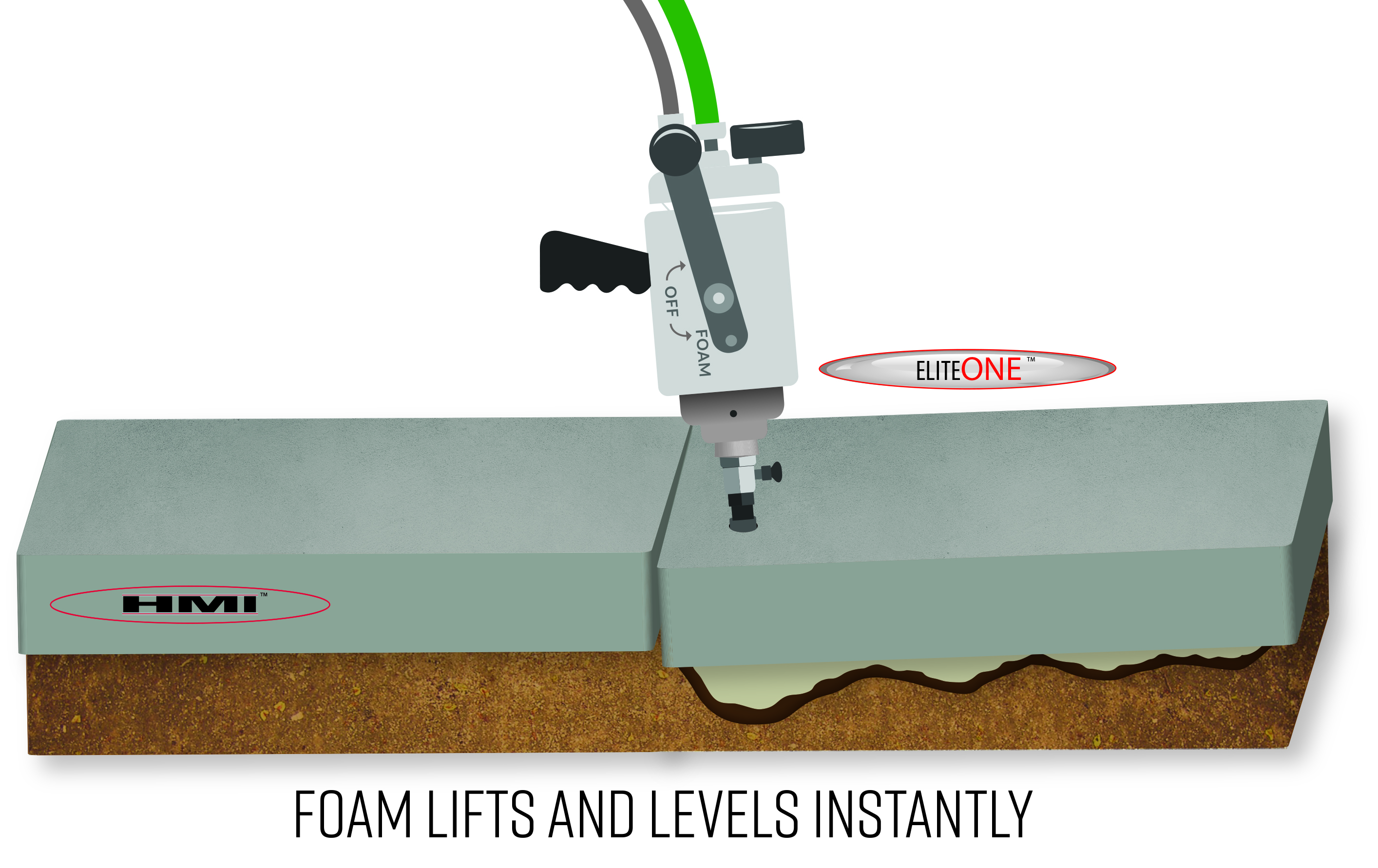Diagram showing a sunken slab being raised with HMI foam
