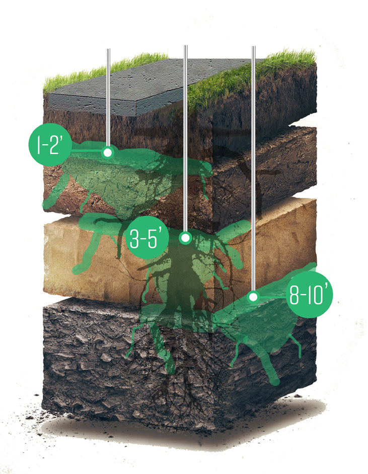A diagram showing injection depths for the soil stabilization process
